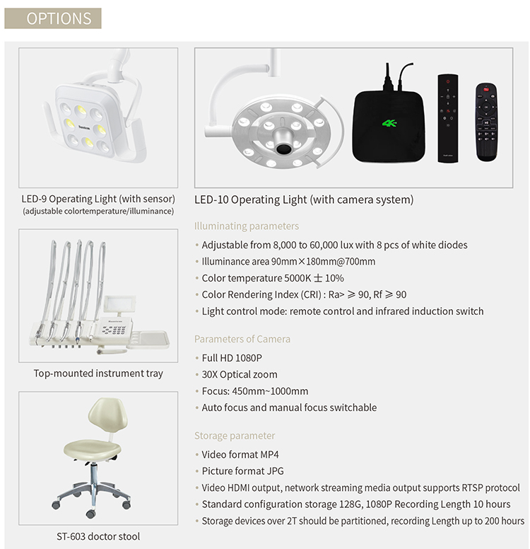 A520N Integrated Dental Unit